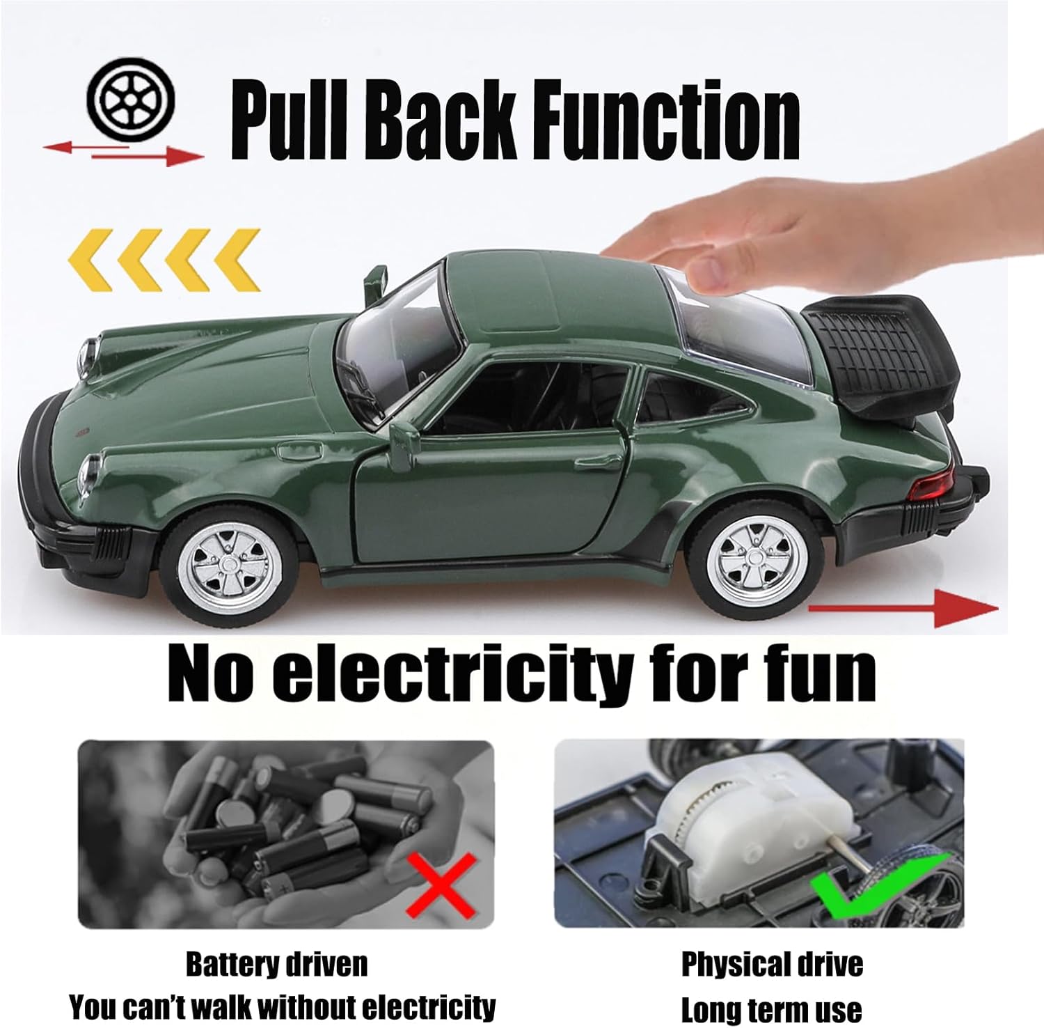 The Best Gift For Your Car